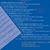 Imaginario Digital Album Cover